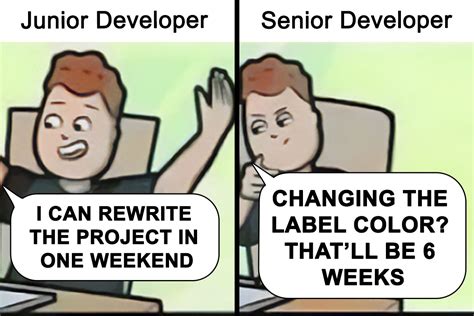 c++ memes|35 Painfully Relatable Memes And Jokes About Everything .
